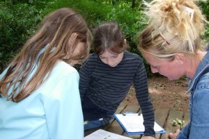 Orientation dans le parc